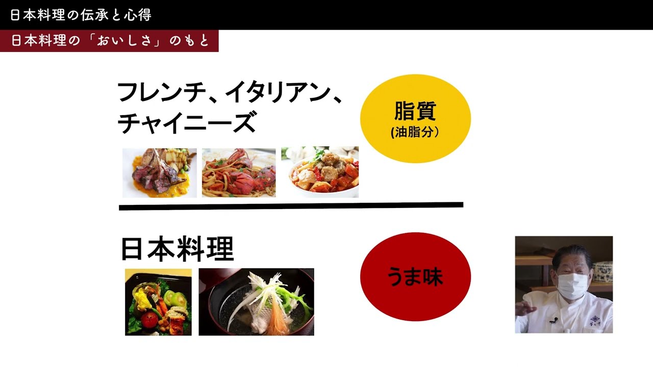 日本料理とは何か 和食文化の源流と展開 日本料理とは何か 和食文化の源流と展開【奥村 彪生】 - 東京印書館