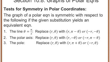 10.8 Graphing Polar Eqns