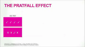Psychology and ELT - The Pratfall Effect