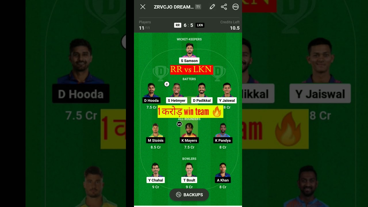 RR vs LKN dream 11 prediction।। RR vs LKN dream 11 match prediction 