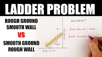 Moments of forces: Ladder against smooth wall rough ground | A Level Physics