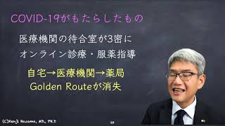 【狭研チャンネル】今、薬剤師に求められる3つのアクション
