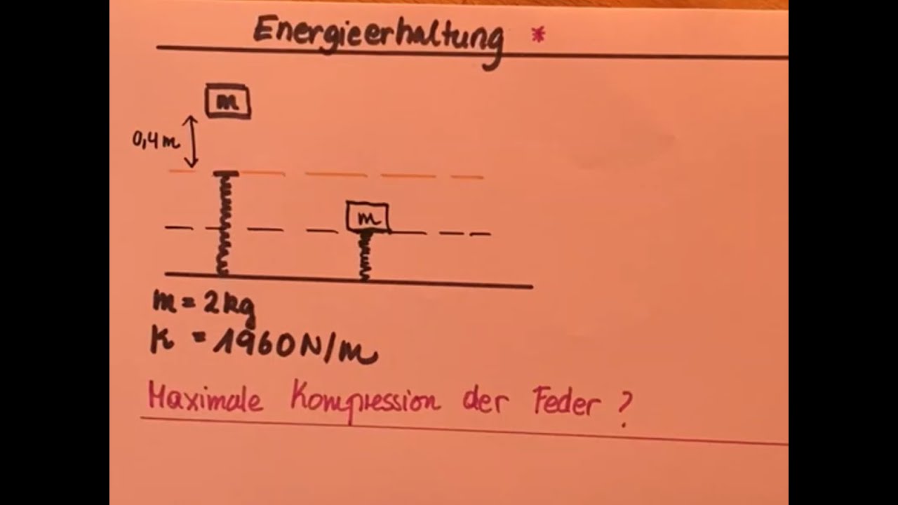 Aufgabe: Energieerhaltung bei einer vertikal aufgestellten Feder.