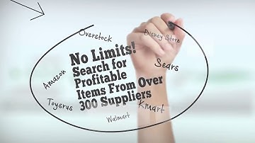 Profit Sku - Find Profitable Items to Sell on eBay and Amazon in Minutes  Dropshipping Tool Review