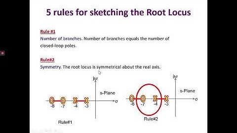 ROOT LOCUS TECHNIQUE PART 4