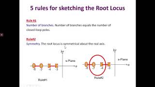 ROOT LOCUS TECHNIQUE PART 4