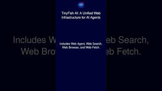 TinyFish AI: A Unified Web Infrastructure for AI Agents