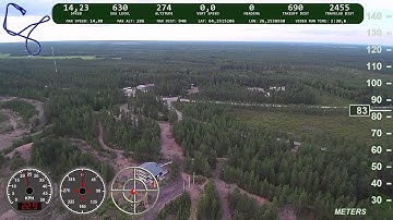 Q500+, Flytrex and DashWare