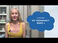 1 Week Pregnant - My Pregnancy Week by Week | Subt. ING-FR-ESP-ZHO-CN | CloudMom