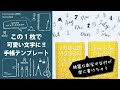 【文具紹介】手帳テンプレートを使えばすぐに可愛い文字が書ける♪憧れの筆記体も!【手帳アレンジ】