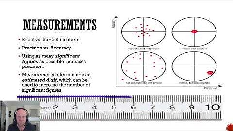 Lab 1  Walkthrough and Pre lab