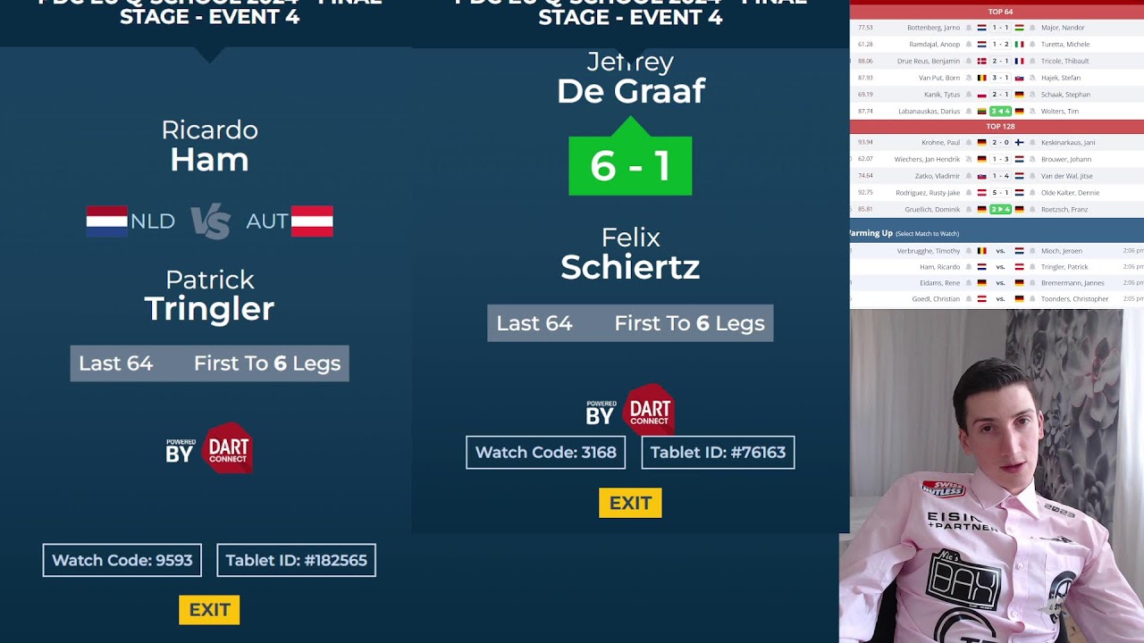 PDC EU QSchool 2025 Final Stage Event 4 Holt sich ein Schweizer