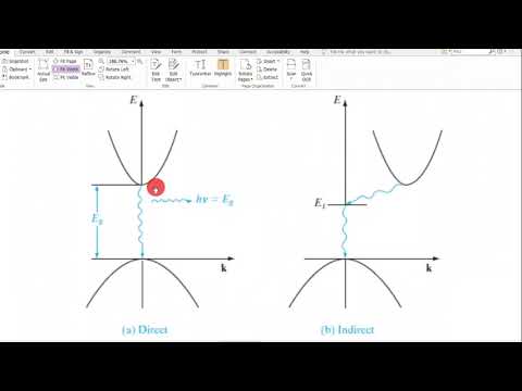 4      فجوة الطاقة للمواد الاشباه الموصلة