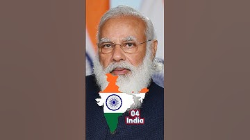 Top 10 Most POWERFUL Countries in The World 2025