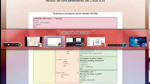 CCNA1v5 Capitulo 2 - Configurando un Sistema Operativo de Red Instructores Otoño 2014
