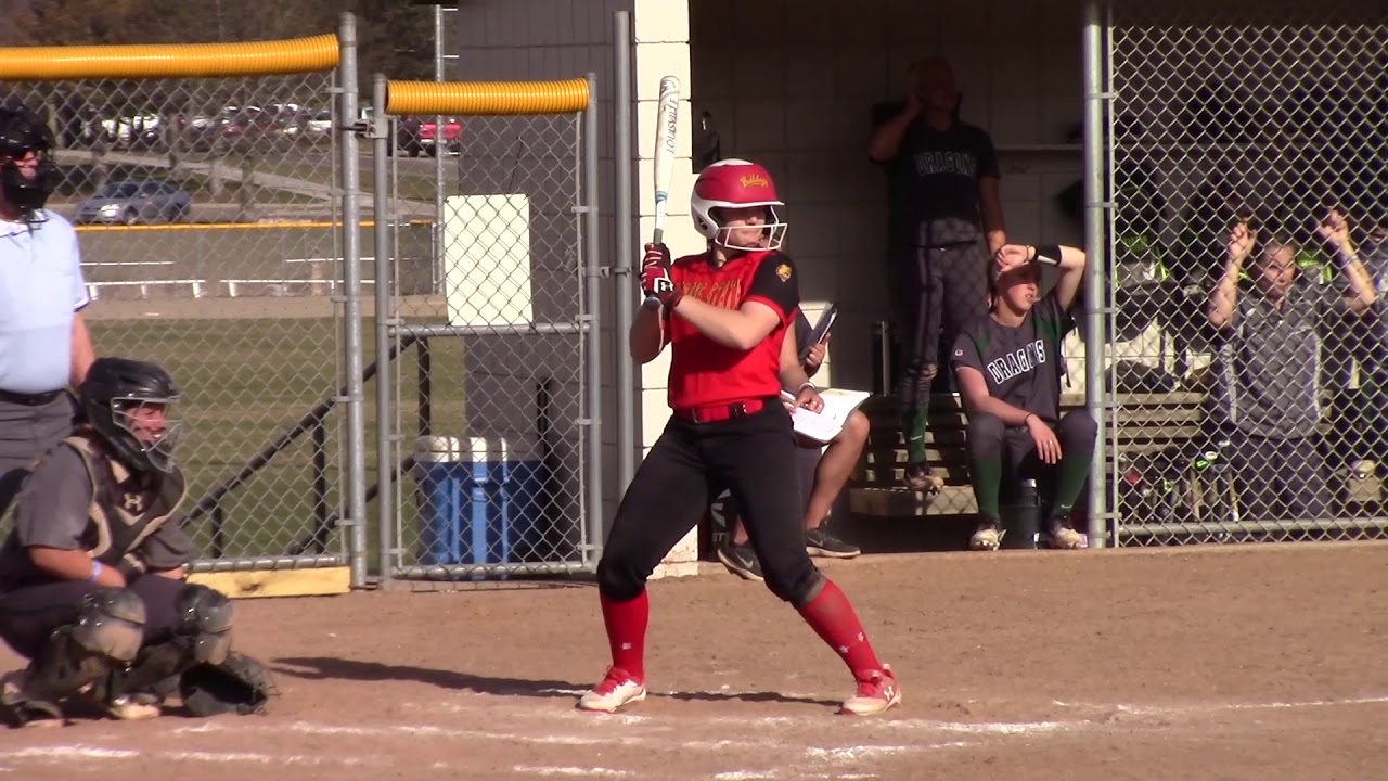 Softball Highlights 4/23/18 YouTube