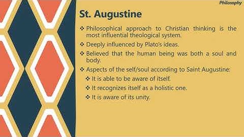 Understanding the Self - The Self from Various Perspectives