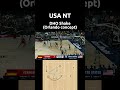 Usa nt  dho shake orlando concept