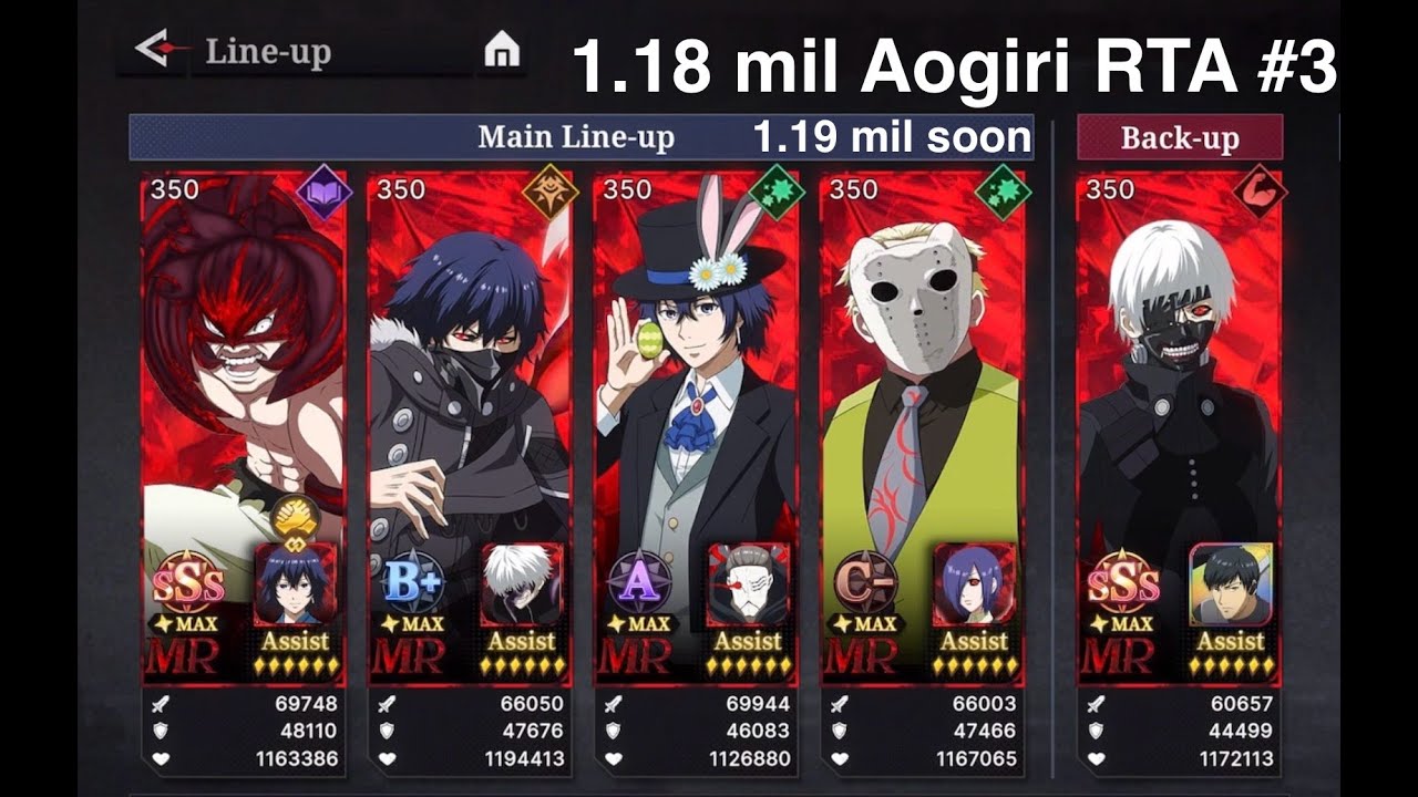 AOGIRI RTA #3 | Tokyo Ghoul: Break the Chains