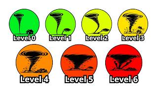 Every MASSIVE Tornado Size Comparison Explained In 19 Minutes