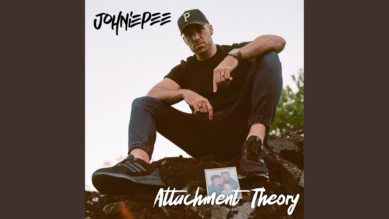 Watch Attachment Theory on YouTube Watch Attachment Theory on YouTube