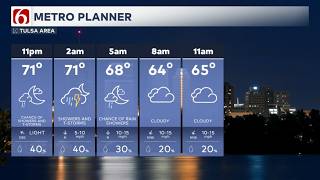 News On 6 Overnight Weather Update | (October 1 - October 2, 2026)