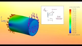 Chapter 3 Calculating shear stress analytically and with SolidWorks Simulation