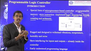 Mechatronics-Unit 4: Class 4-JNTUK- Programmable Logic Controller-Components-Internal Architecture