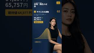 市場二極化の正体 | J-Quant Alpha 今日分析