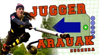 Jugger arauak [Euskera]
