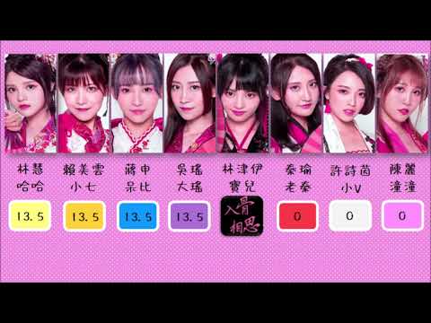 SING女團 入骨相思 歌詞分配