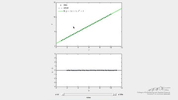 Simple Linear Regression (Simulation)