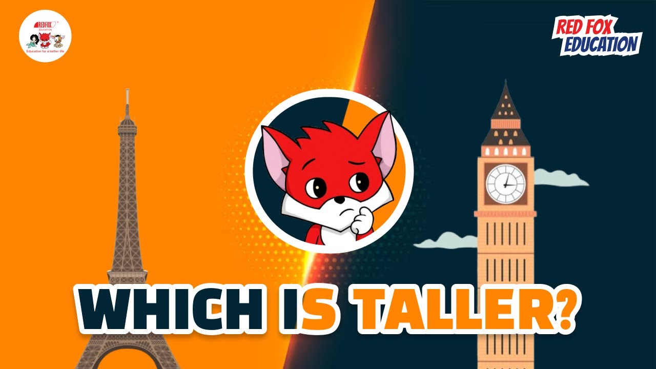 English Quiz for Kids – Which is Taller? | Fun English for Kids