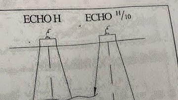 #ultrasonic testing  6db vs 20 db drop technique