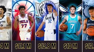 These NBA Rookies Are Making MORE Than You Think