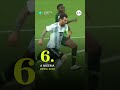 Messi cumple 39 años: sus 18 goles mundialistas