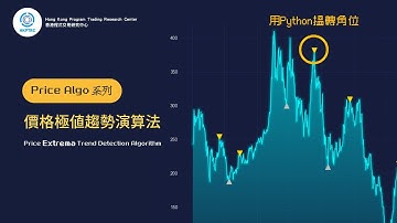 價格極值趨勢演算法 Extrema Algo | 香港程式交易研究中心 | 歐陽一心 | 蔡嘉民 | 程式交易 | Program Trading | Backtesting