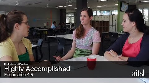 Responsible use of ICT