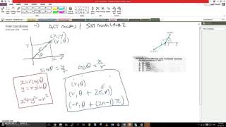 ACT Maths/ SAT 2 Maths Level 2: Polar Coordinates FUNDAMENTALZ