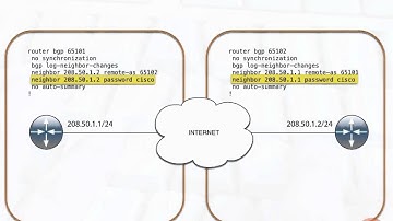 Configuring BGP Authentication