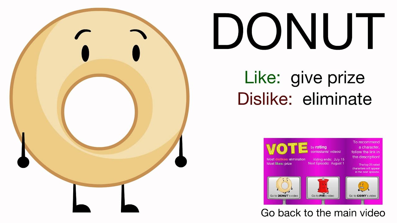 Vote for Donut (BFDIA 1) - Vote for Donut!