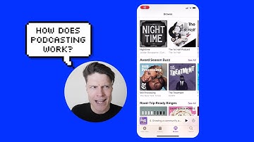 How podcasting works (how to podcast)