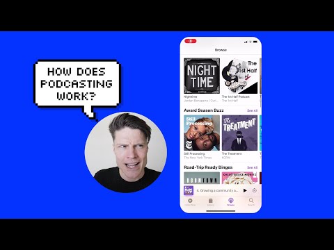 How podcasting works