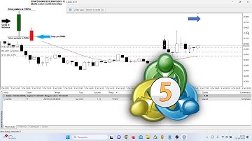 Máximas e mínimas MQL5, parte 3! Colocando as ordens pendentes e média móvel!!
