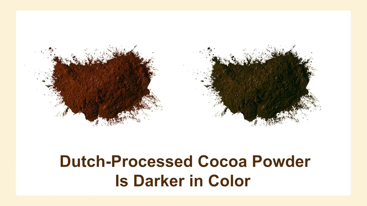 What is Dutch-Processed Cocoa?