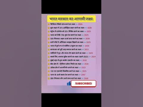 SSC MTS Exam 2023 Questions 2023 | GK everyday current affairs gk ...