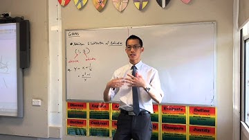 Further Graphing (1 of 5: Reviewing Complex Curve Sketching Techniques)