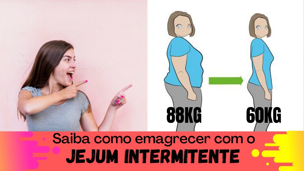 Jejum Intermitente Emagre a Mais R pido YouTube