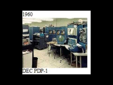 COMPUTER'S HISTORY &