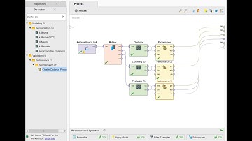 Clustering Data Menggunakan Rapid Miner Dengan Metoda K-Means